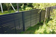 Декоративная накладка на столб жалюзи Milan,Tokyo 0,5 Satin Мatt RAL 7016 Декоративная накладка на столб жалюзи Milan,Tokyo 0,5 Satin Мatt RAL 7016