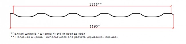 Профиль декоративный Трамонт-S (VikingMP-01-0.45)  Профиль декоративный Трамонт-S (VikingMP-01-0.45)