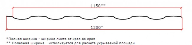 Профиль декоративный Монкрис-M (VikingMP-01-0.45)  Профиль декоративный Монкрис-M (VikingMP-01-0.45)