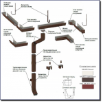 Вишневый (Р363 ) Вишневый (Р363 )