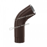 Коричневый шоколад (RAL 8017) Коричневый шоколад (RAL 8017)