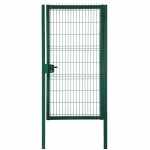 Входные группы Входные группы